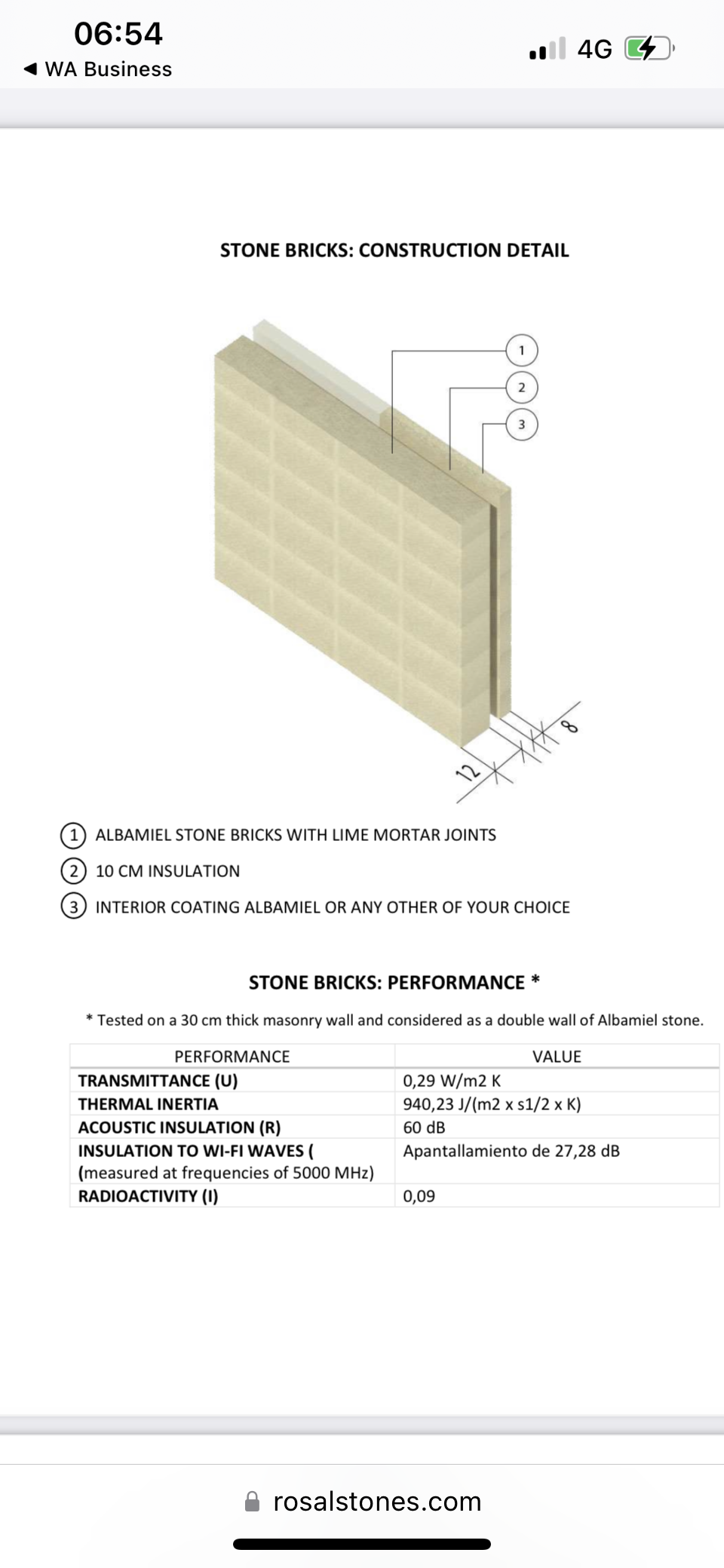 Low Carbon Cream Sandstone Stone Bricks Full load deal x 7100 bricks Albamiel